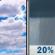 Today: Partly Sunny then Isolated Rain Showers