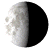 Waning Gibbous, 21 days, 11 hours, 43 minutes in cycle